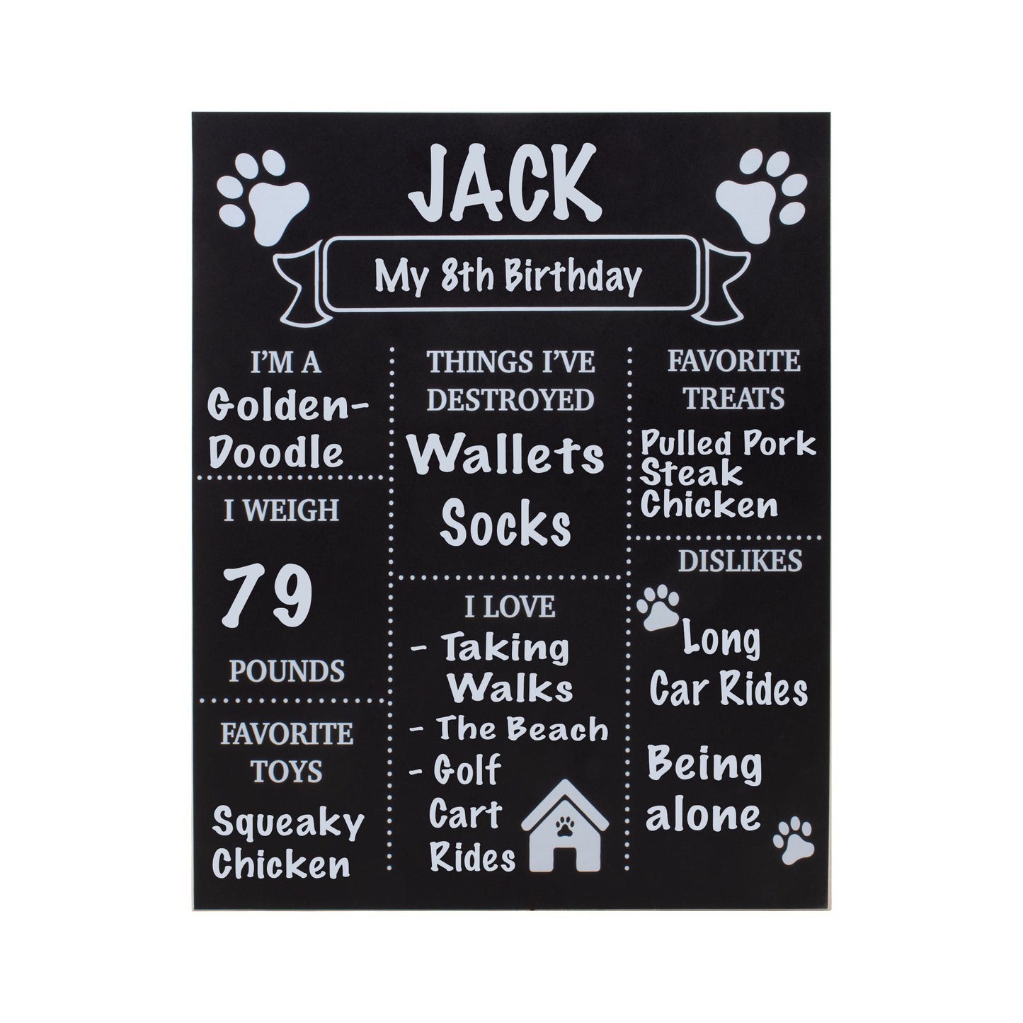 Dog Milestone Chalkboard Sign – Reusable Birthday Board for Puppies & Dogs