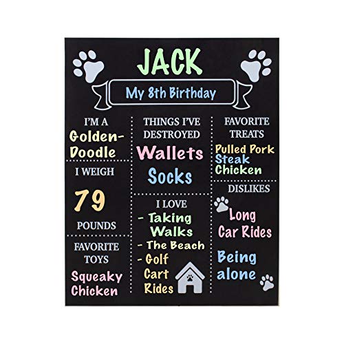 Dog Milestone Chalkboard Sign – Reusable Birthday Board for Puppies & Dogs