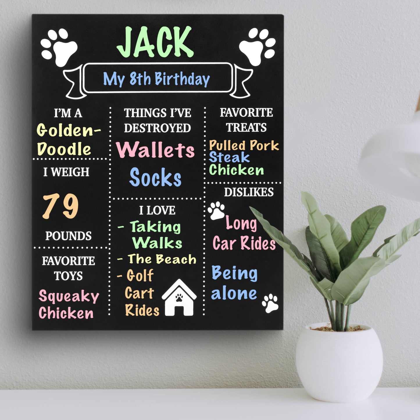 Dog Milestone Chalkboard Sign – Reusable Birthday Board for Puppies & Dogs
