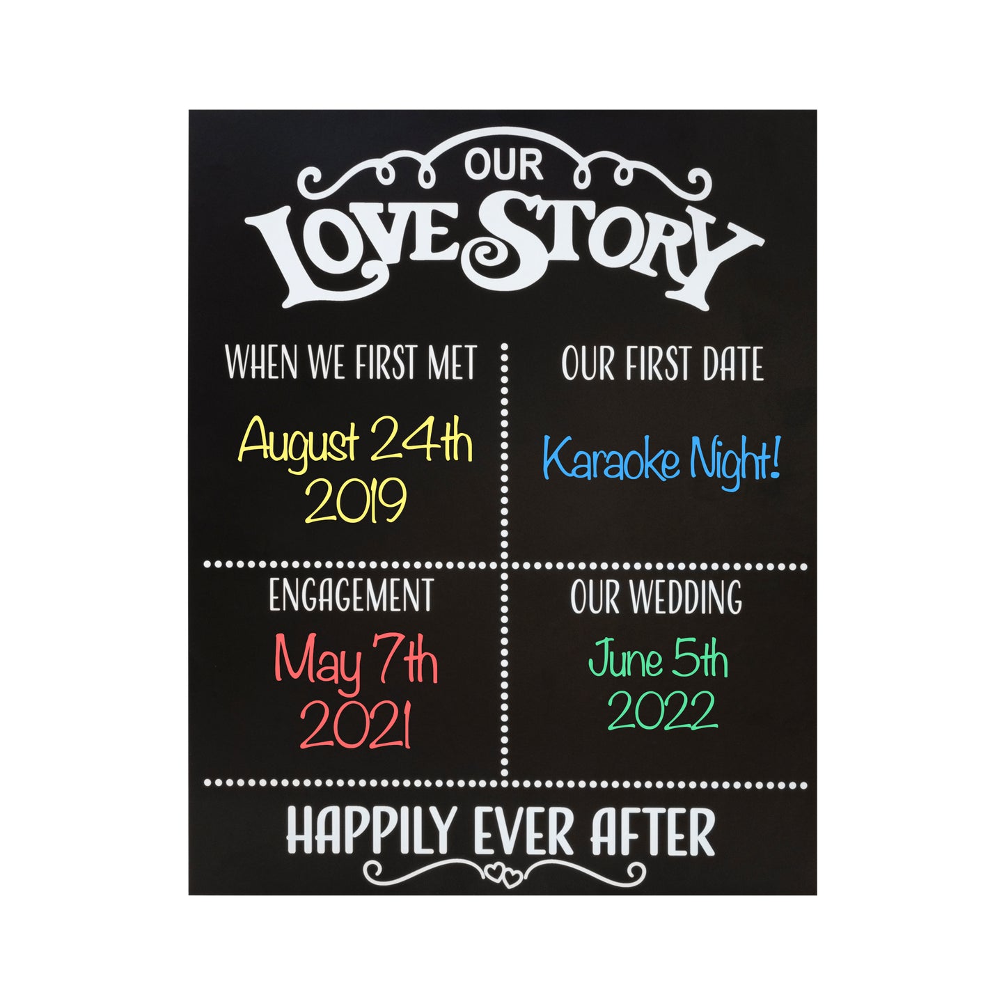 JennyGems Our Love Story Chalkboard, Wedding Decor, Couples Gifts, Home Decor, Bridal Shower Gift, Love Wall Decor, Mr and Mrs Gifts, American Made