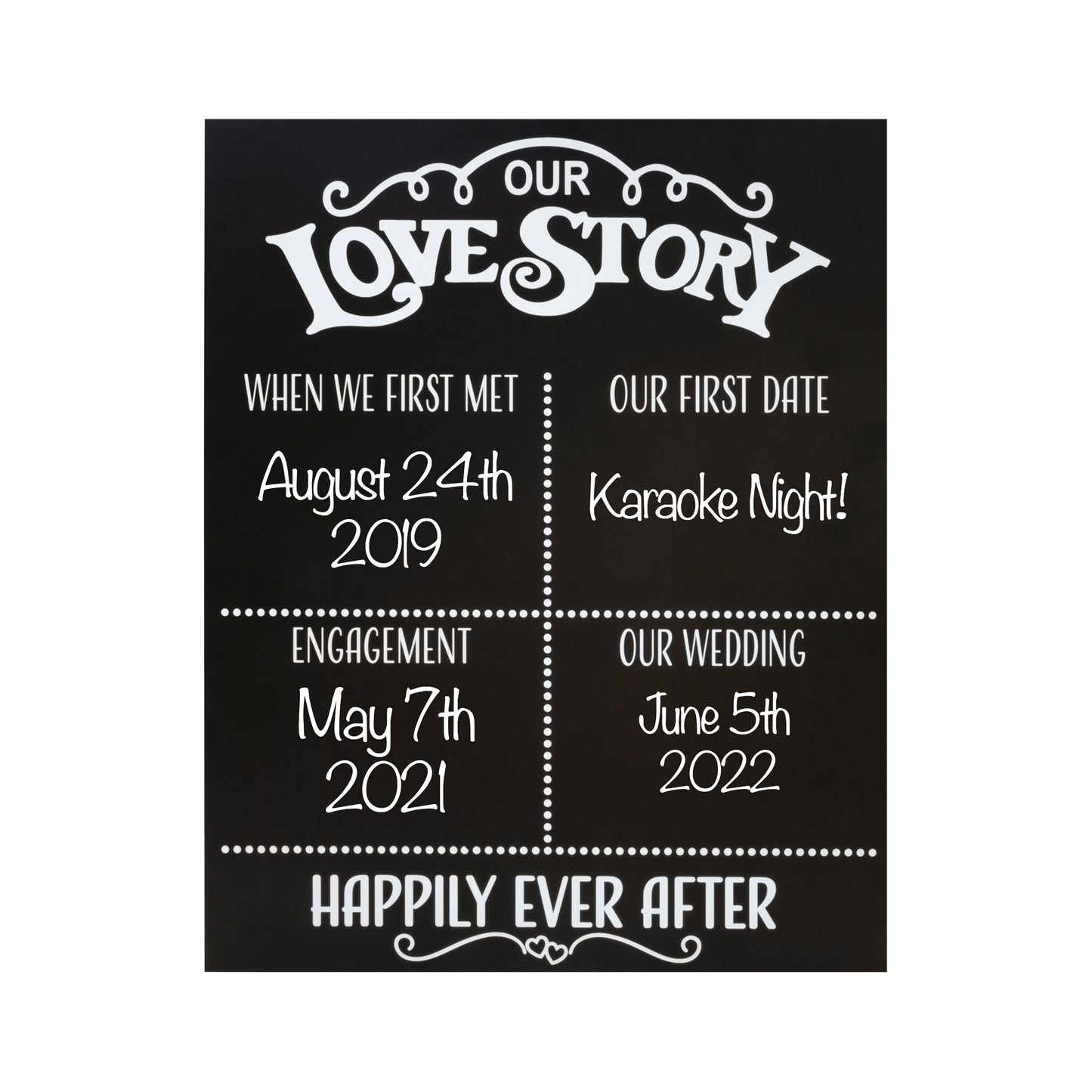 JennyGems Our Love Story Chalkboard, Wedding Decor, Couples Gifts, Home Decor, Bridal Shower Gift, Love Wall Decor, Mr and Mrs Gifts, American Made