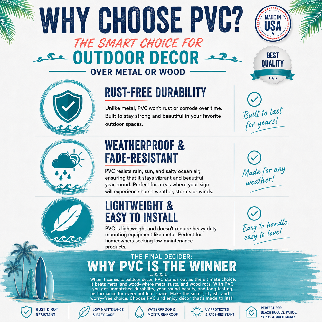 An infographic comparison graphic for outdoor decor materials, titled 'WHY CHOOSE PVC?'. It features a dark blue background with green palm leaves, white and orange text, and icons representing PVC's benefits: rust-free durability, weatherproof and fade-resistant properties, lightweight and easy installation, and a 'Made in USA' badge.