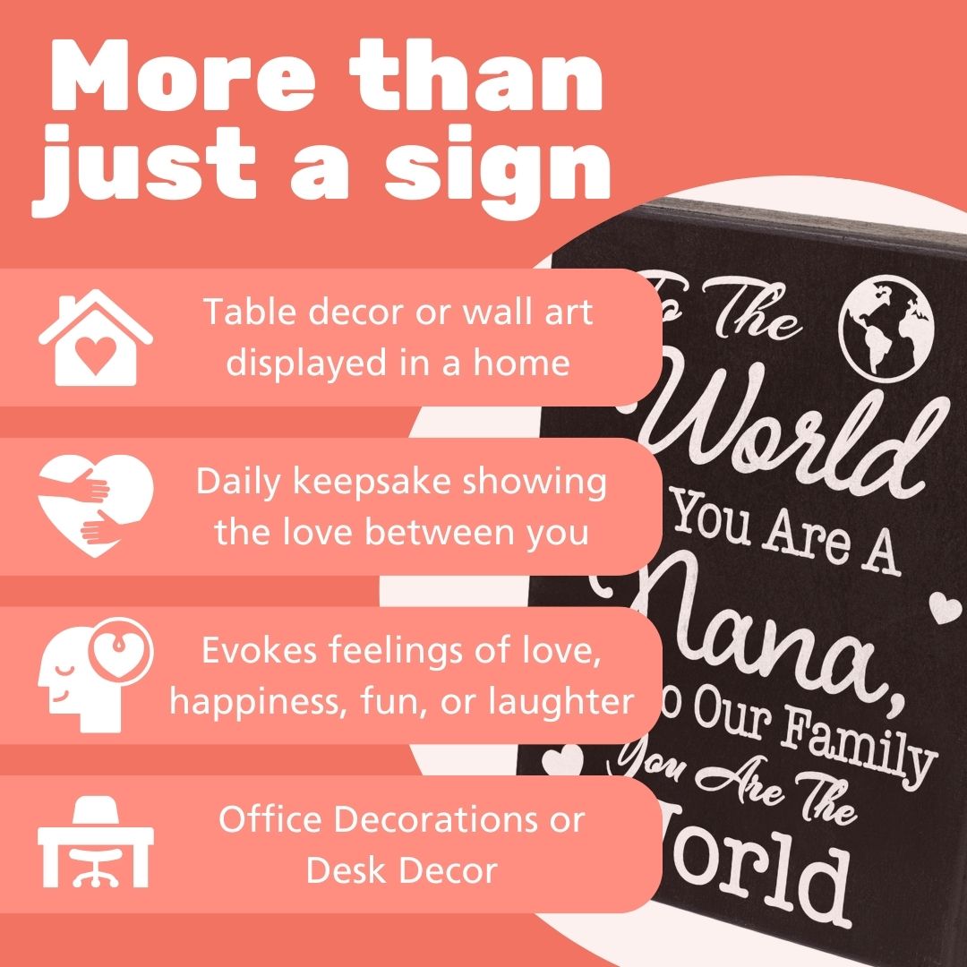 JennyGems To The World You Are A Nana, But To Our Family You Are The World, Sentimental Nana Gifts, Nana Plaque, Meaningful Gifts for Nana, Made in USA