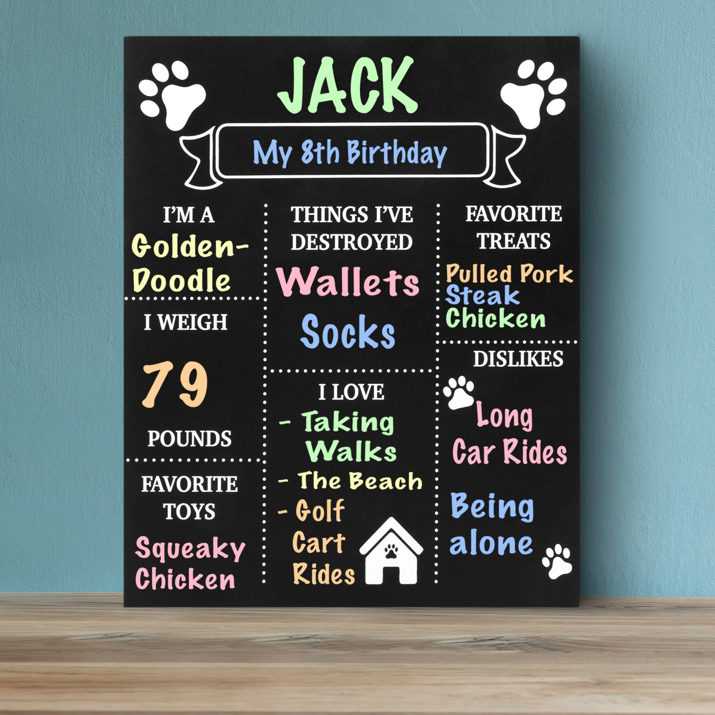 Dog Milestone Chalkboard Sign – Reusable Birthday Board for Puppies & Dogs