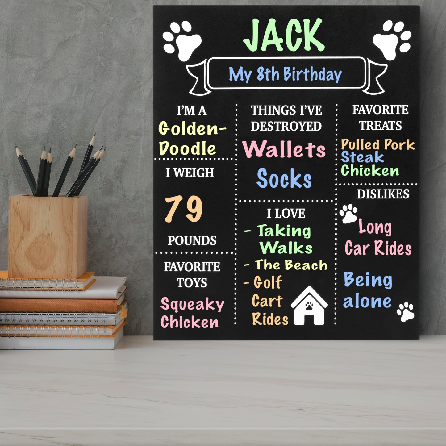 Dog Milestone Chalkboard Sign – Reusable Birthday Board for Puppies & Dogs