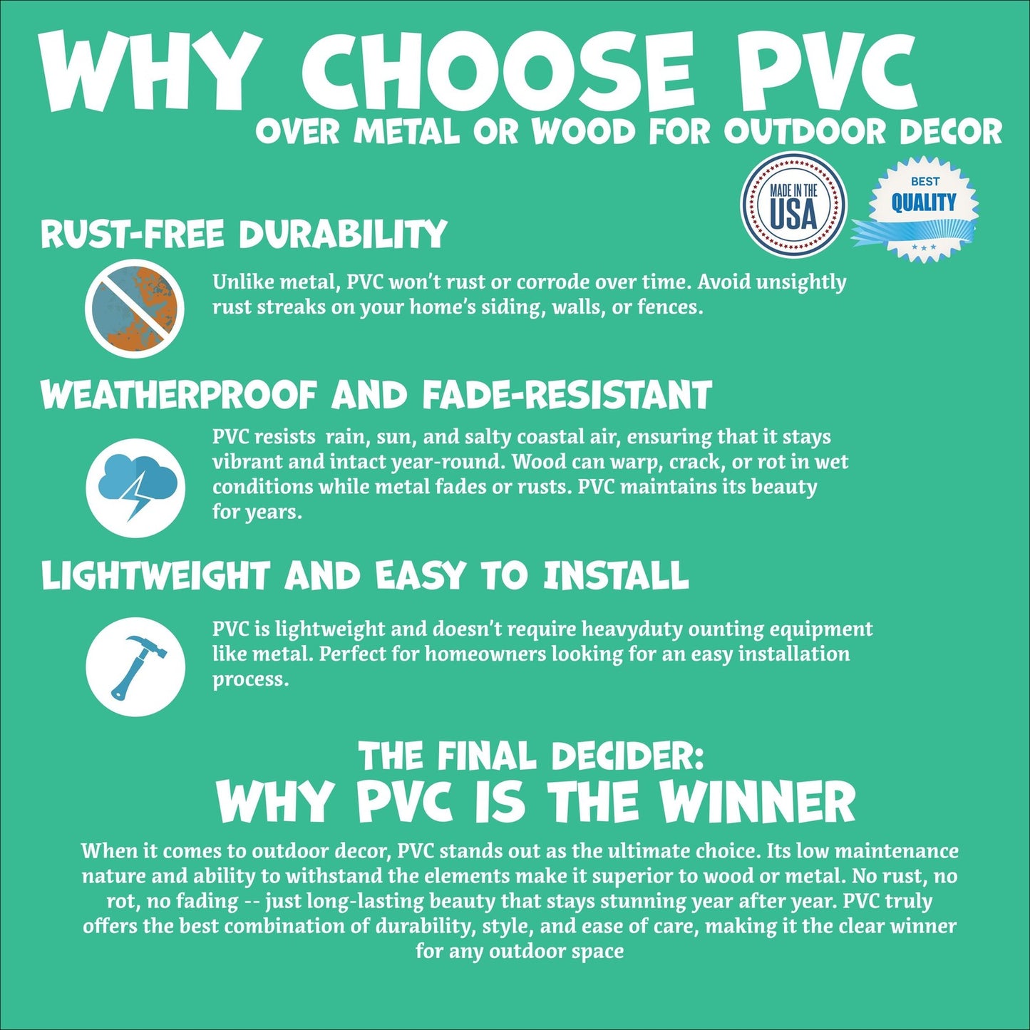 Bethany Beach Surfboard Wall Art, Coastal Decor, Indian River Bridge Background