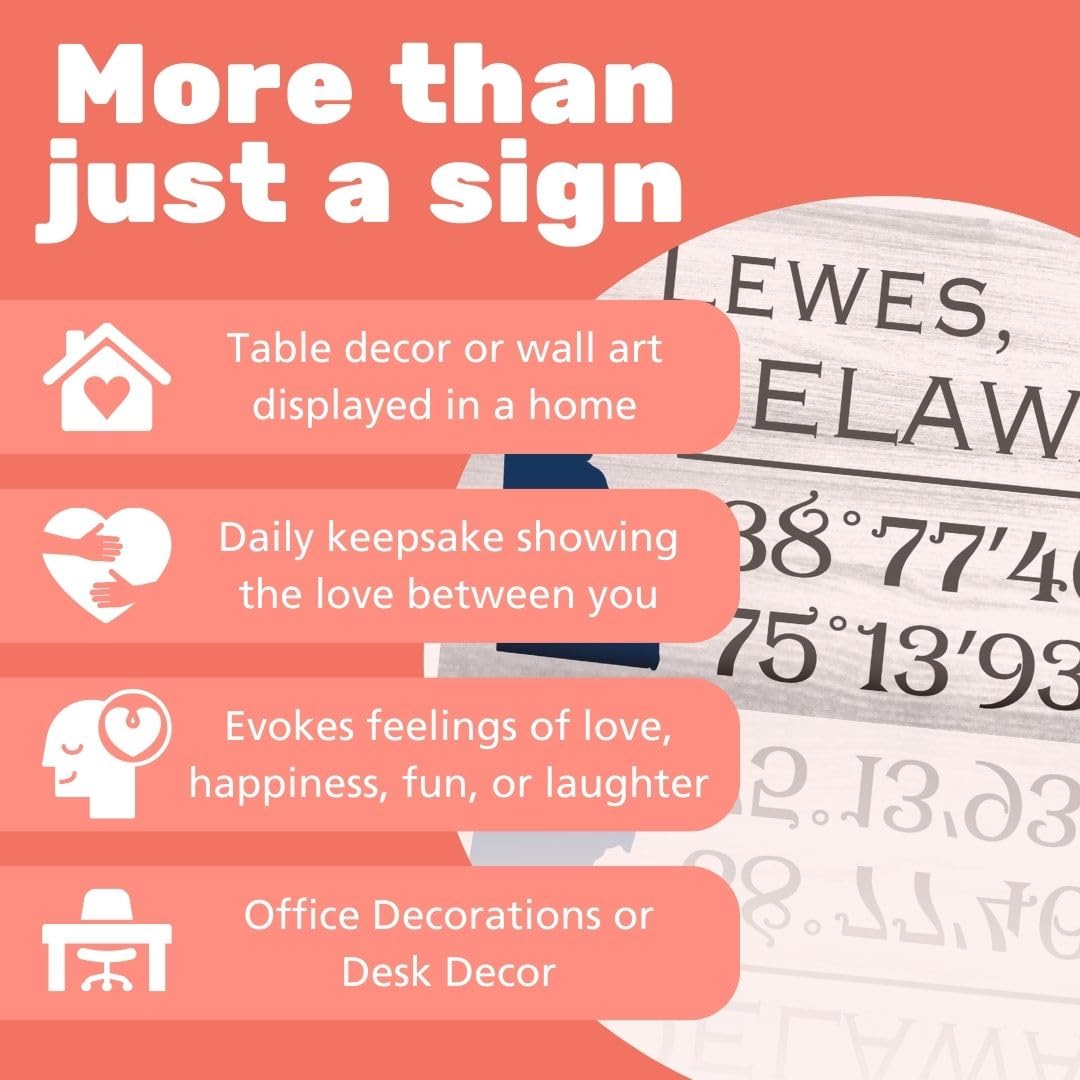 Lewes Delaware Memories Sign and Decor