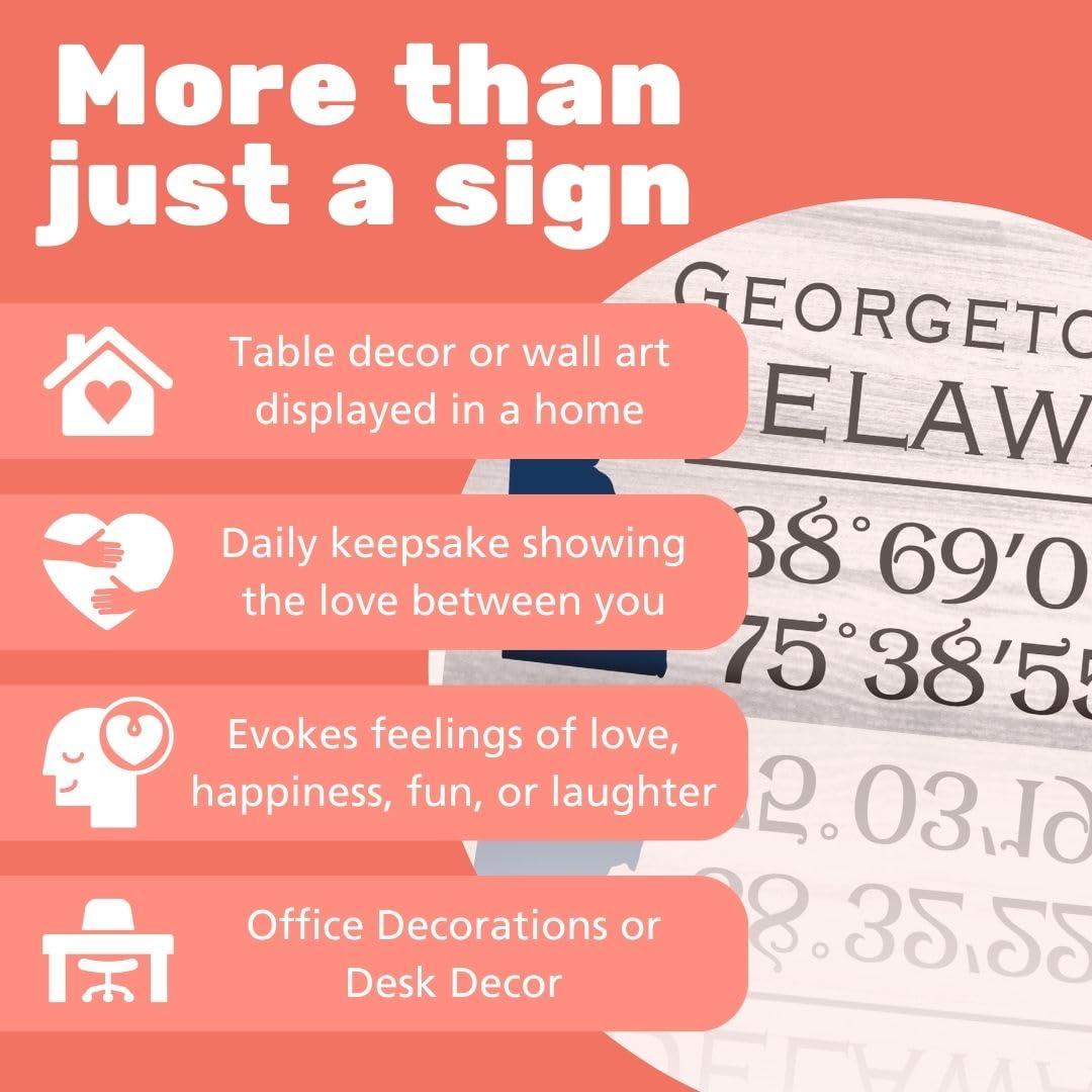 JennyGems Georgetown Delaware Gifts, Delaware Souvenirs, Tabletop and Wall Decor, Made in USA