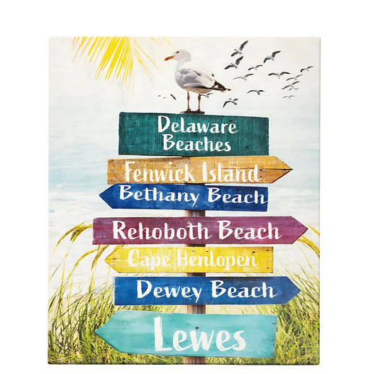 JennyGems Delaware Gifts and Souvenirs, Beach House Decor, Beach Directional Town Sign, Made in USA