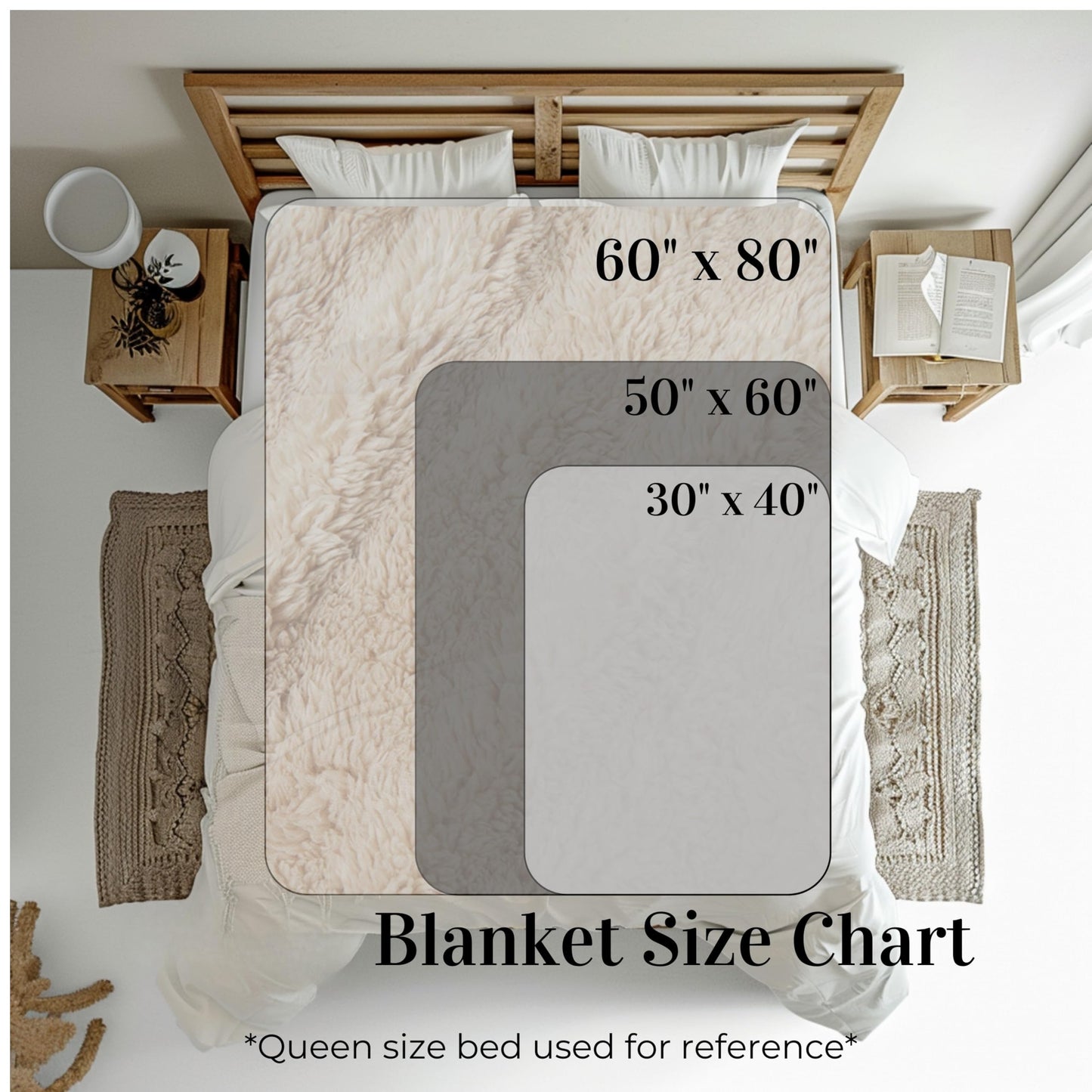 I Love You Blanket - Sherpa Fleece Super Comfy Love Blanket, Valentine's Day Gift, Soft Throw Blanket, Gift for Couples