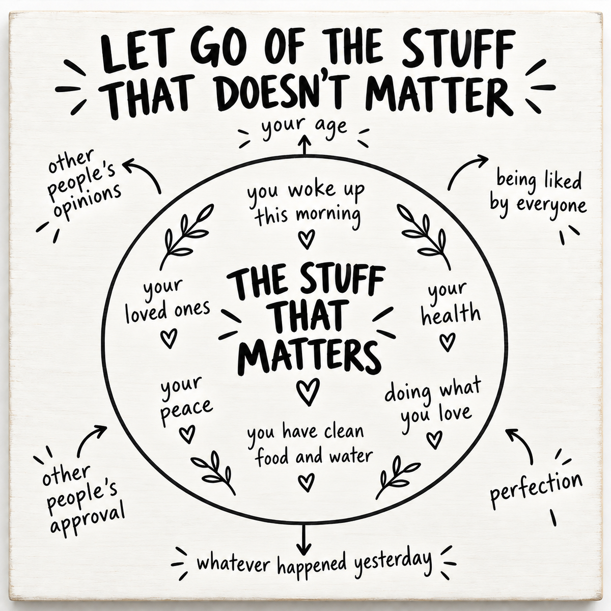 Let Go Of The Stuff That Doesn't Matter, Positivity Reminder and Affirmation