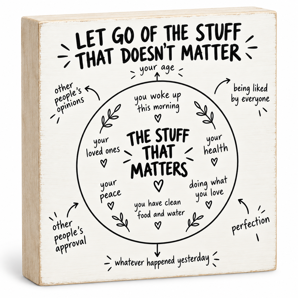 Let Go Of The Stuff That Doesn't Matter, Positivity Reminder and Affirmation