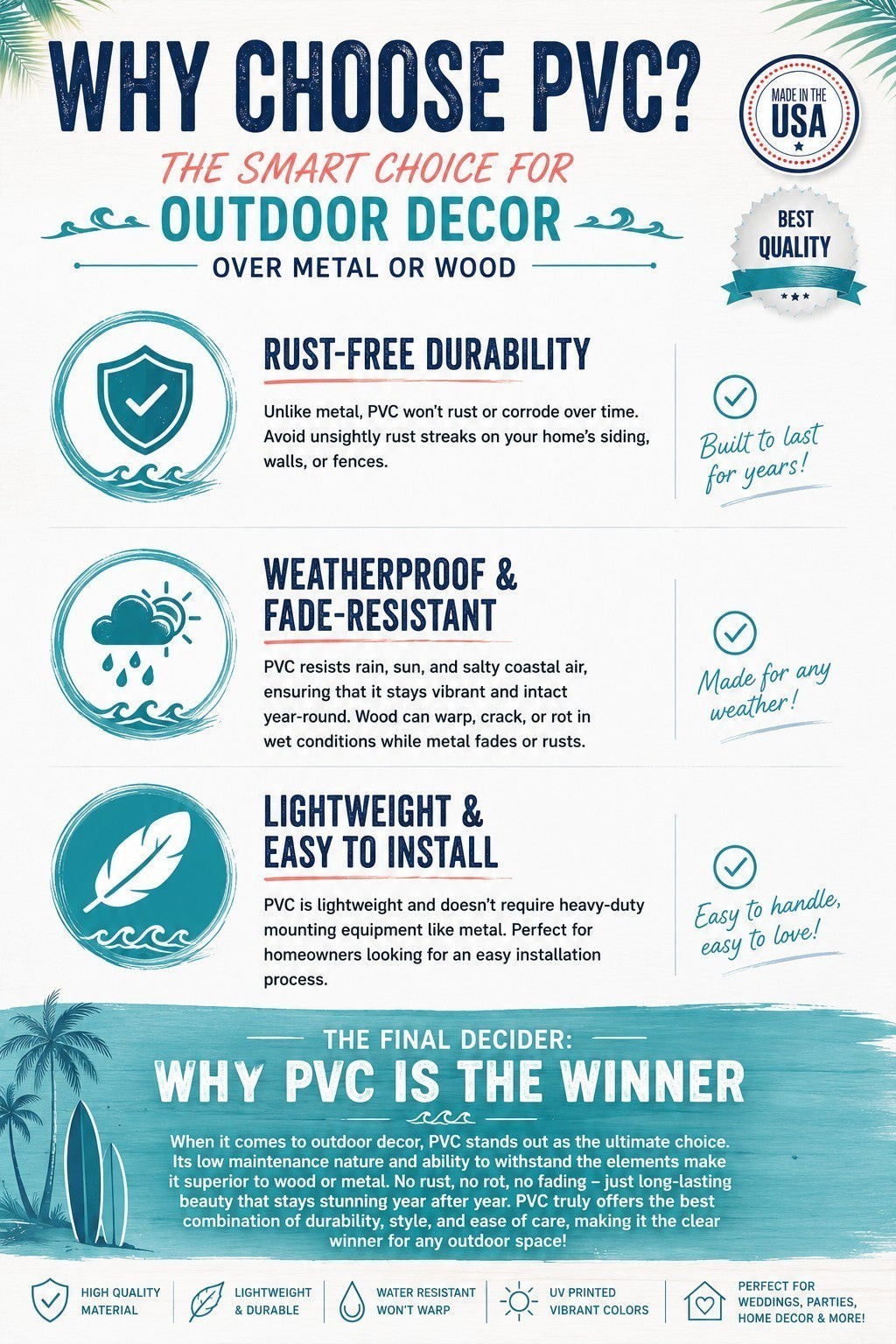 FUN HAPPY STUFF by jennygems infographic explaining the durability and weather-resistant benefits of PVC outdoor decor.