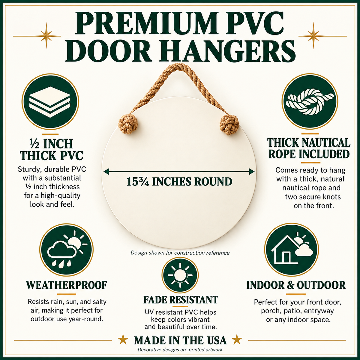 FUN HAPPY STUFF by jennygems round PVC door hanger construction diagram showing nautical rope and material features
