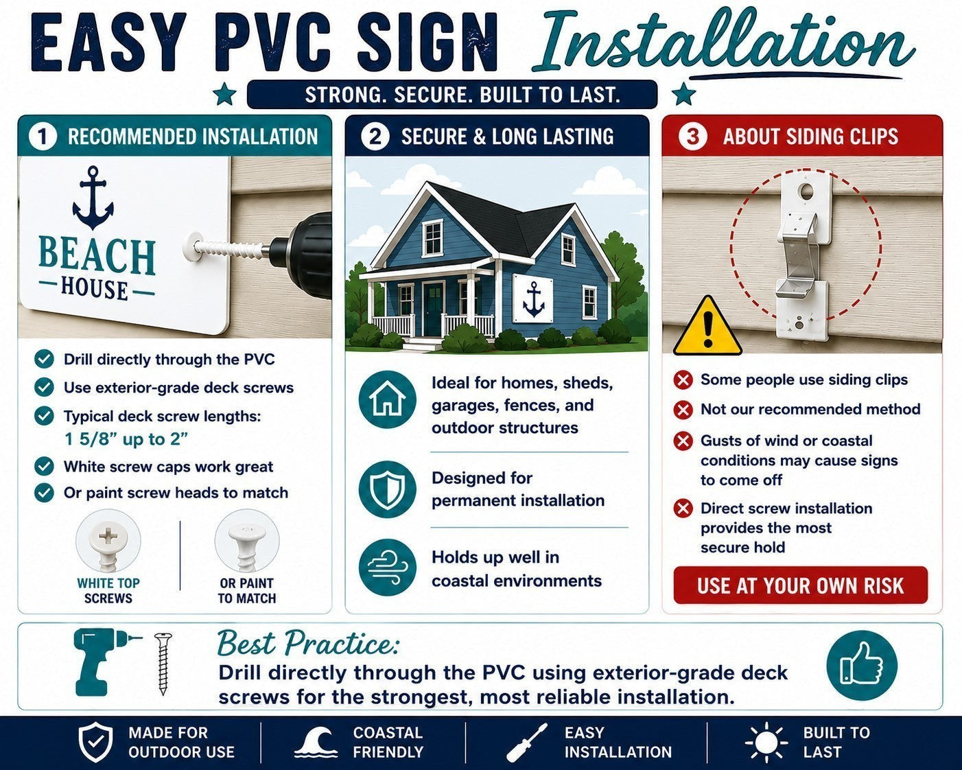 nautical anchor PVC sign installation guide showing screw mounting instructions
