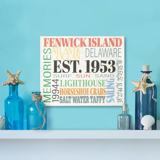 Fenwick Island Delaware Sign: Coastal Beach House Decor