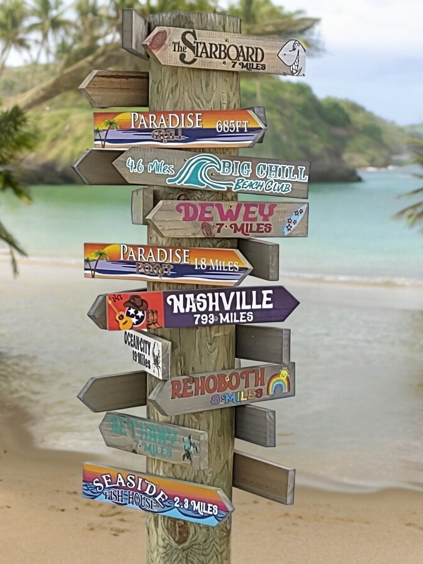 Custom Destination Arrow Sign: Travel Memory Gift, Weather Resistant