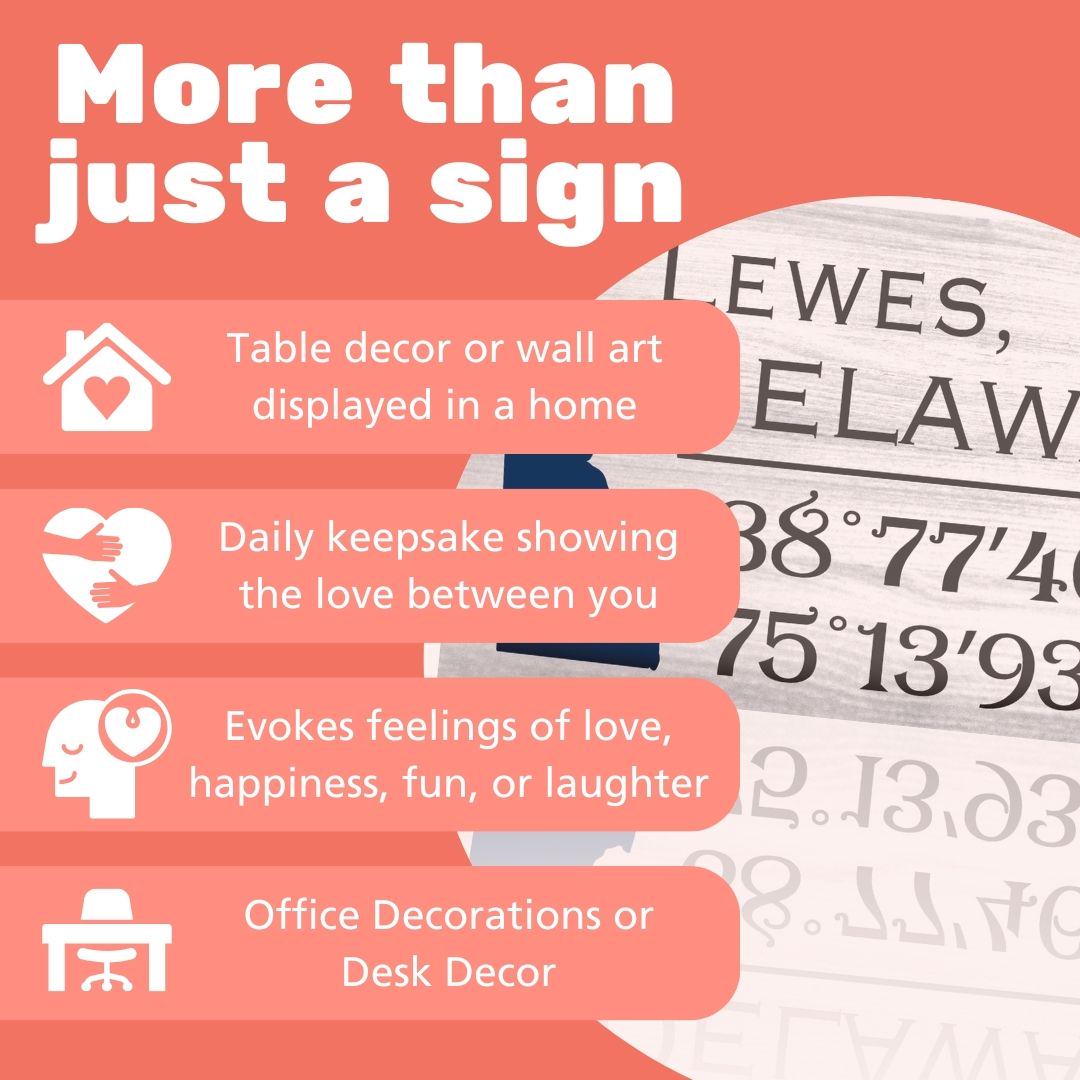 Lewes Delaware Sign: Compass Coordinates Wood Beach Decor