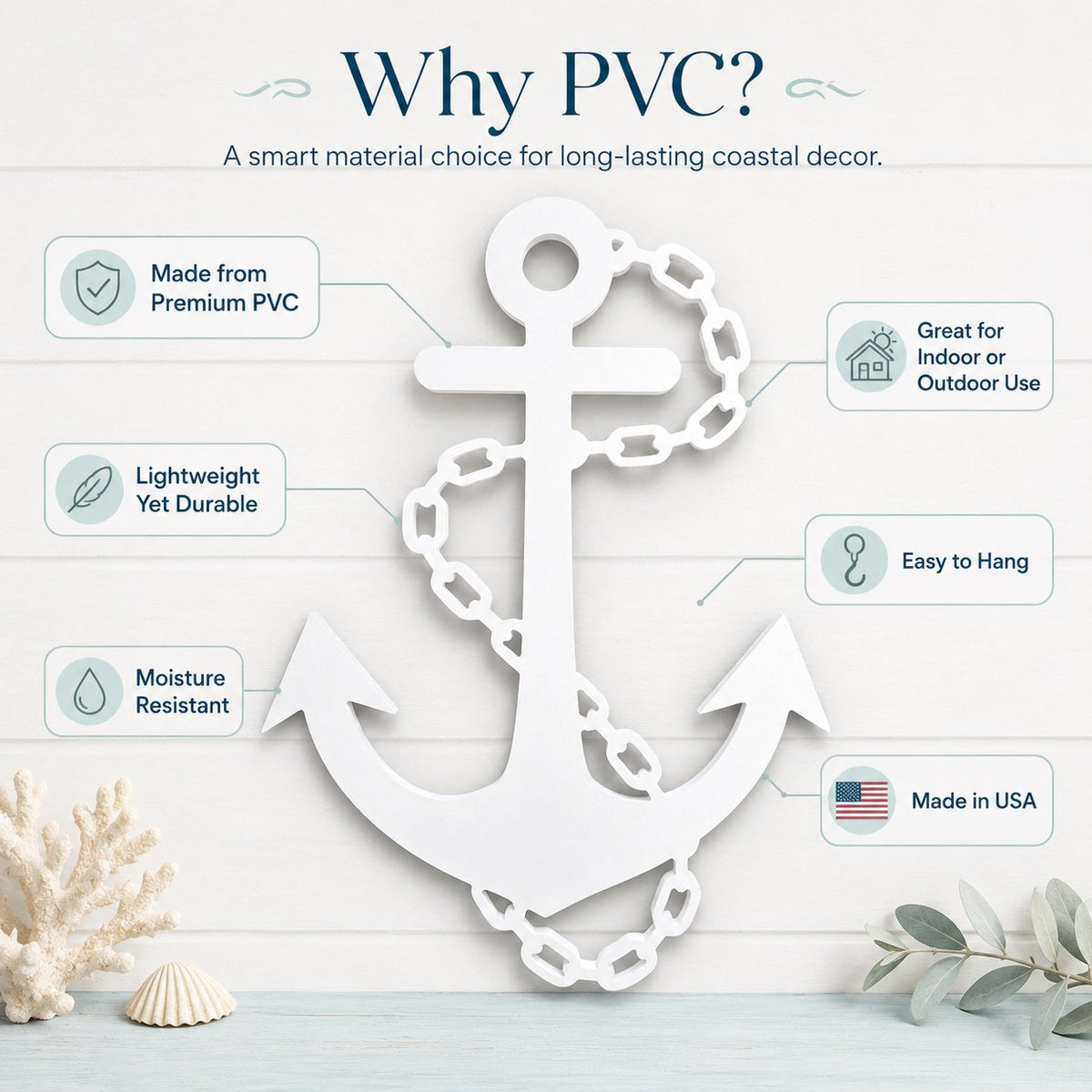 Nautical Anchor Wall Decor – Weatherproof PVC Outdoor Sign, Coastal Beach House Decor
