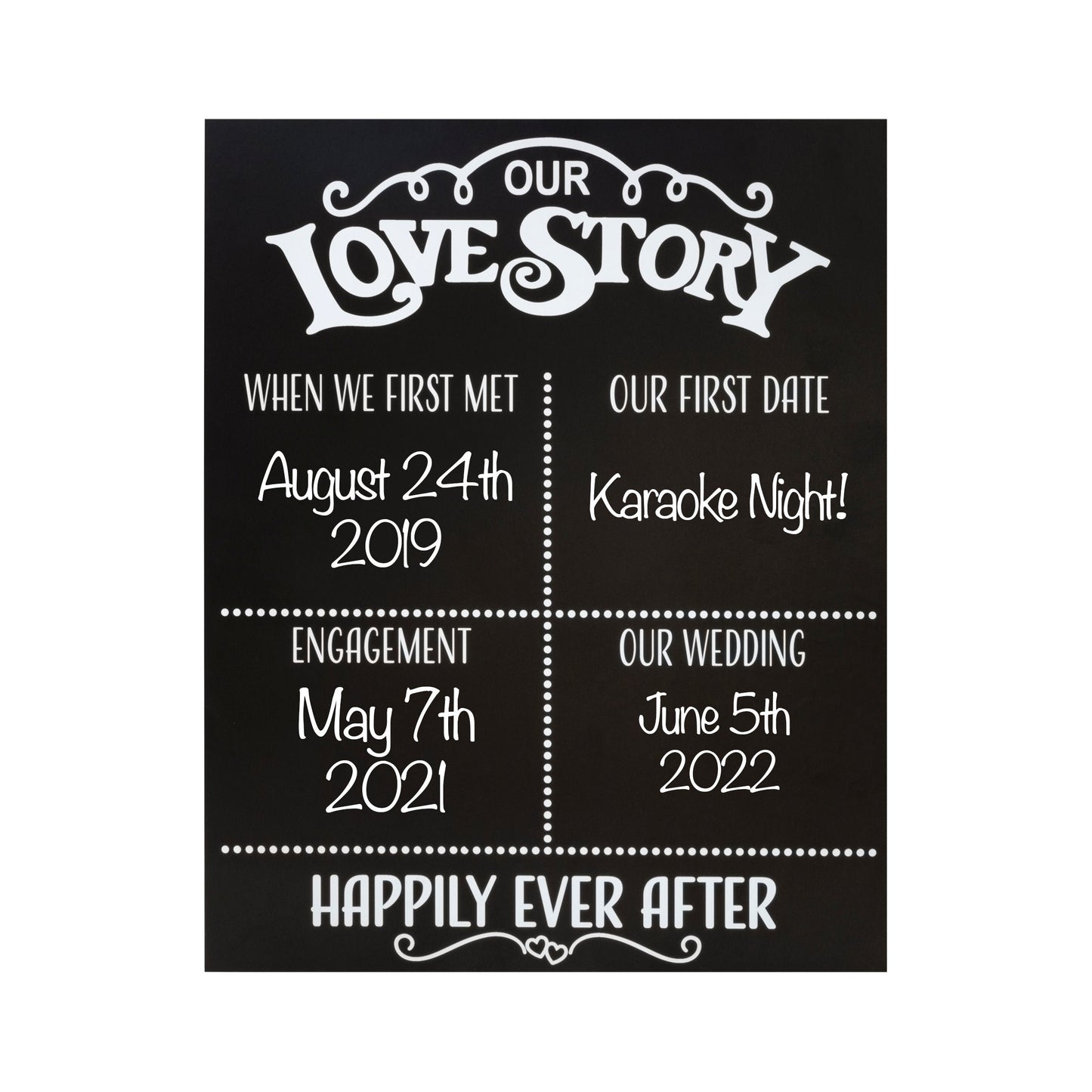 Our Love Story Chalkboard