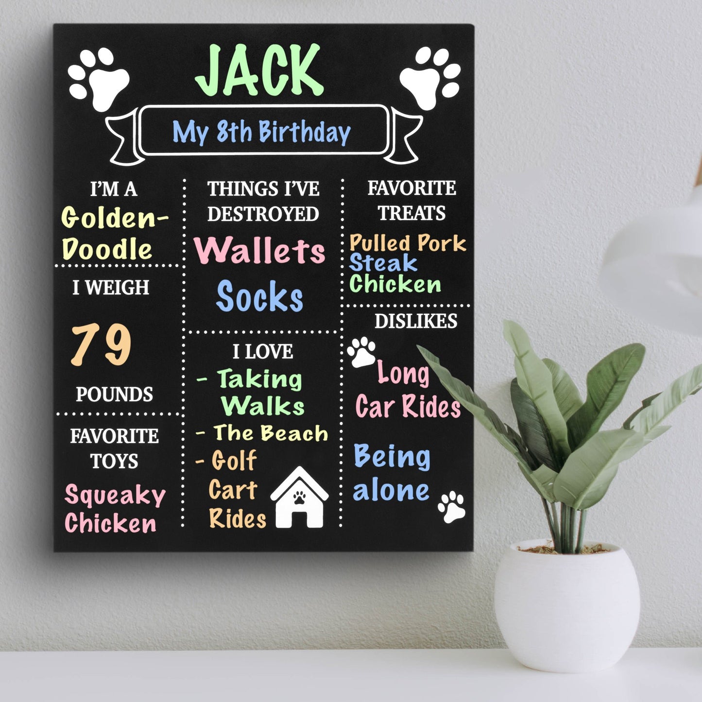Dog Milestone Chalkboard Sign