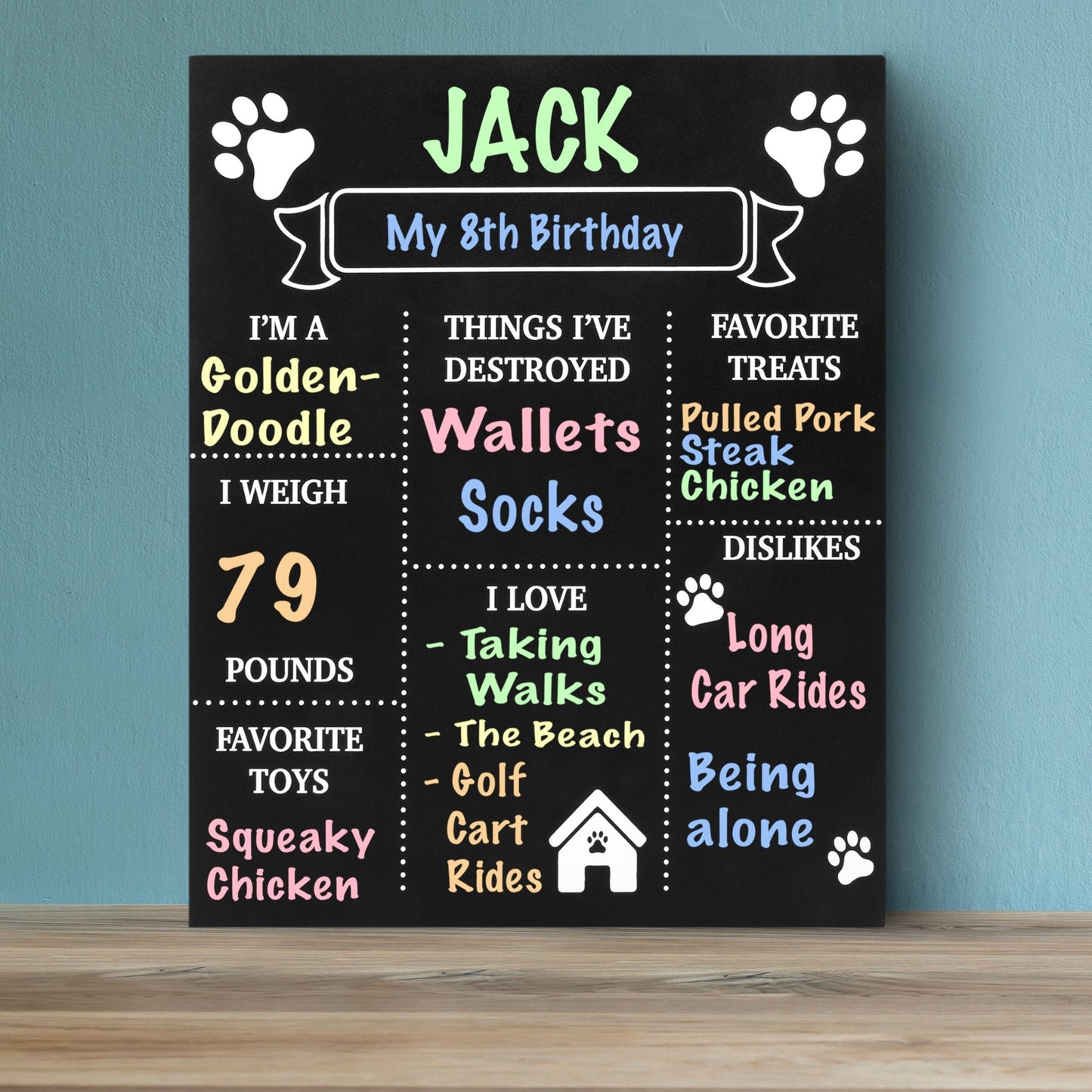 Dog Milestone Chalkboard Sign