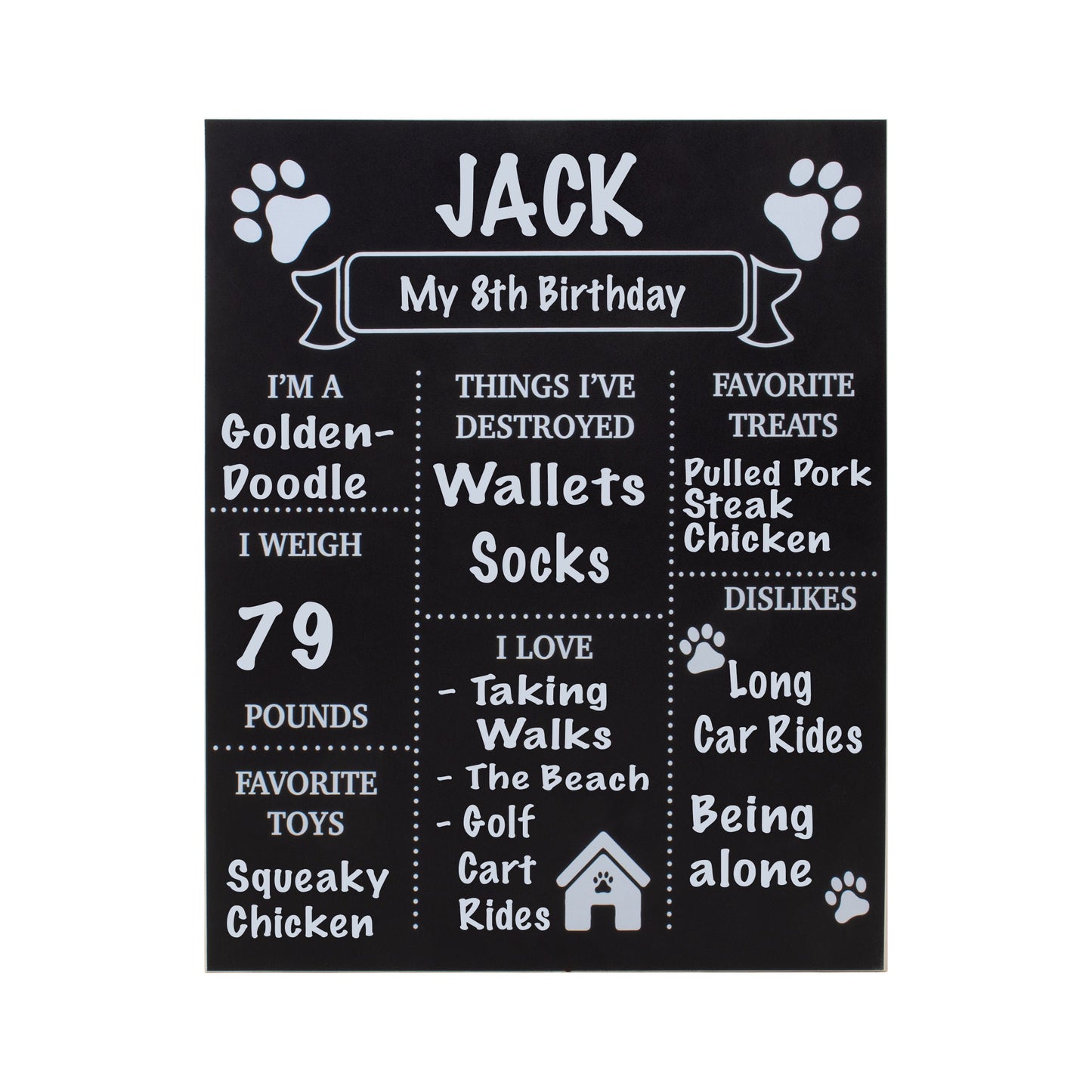 Dog Milestone Chalkboard Sign