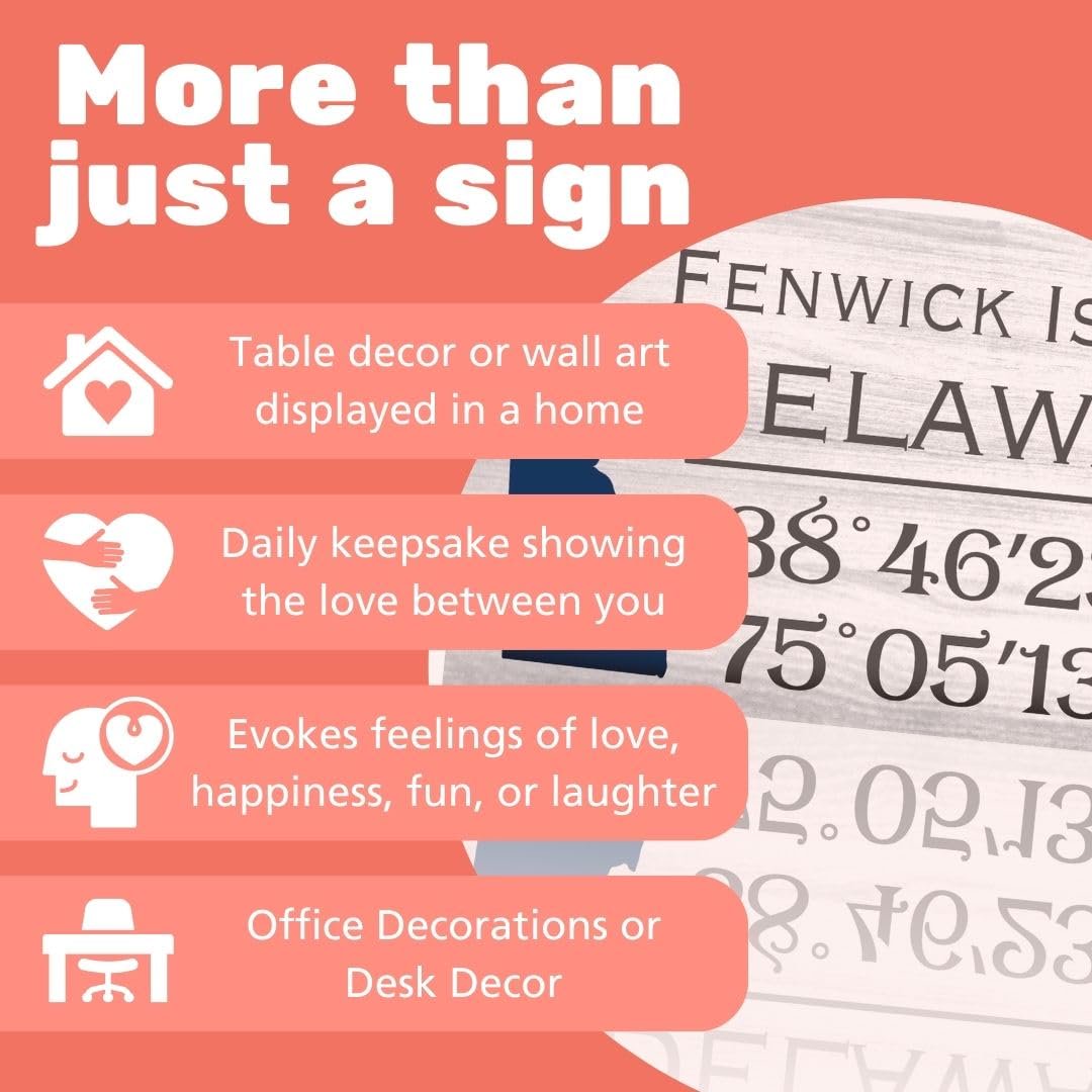 JennyGems Delaware Gifts, Fenwick Island Delaware Souvenirs, Delaware Sign, Delaware Decor, Beach Decor, Made in USA