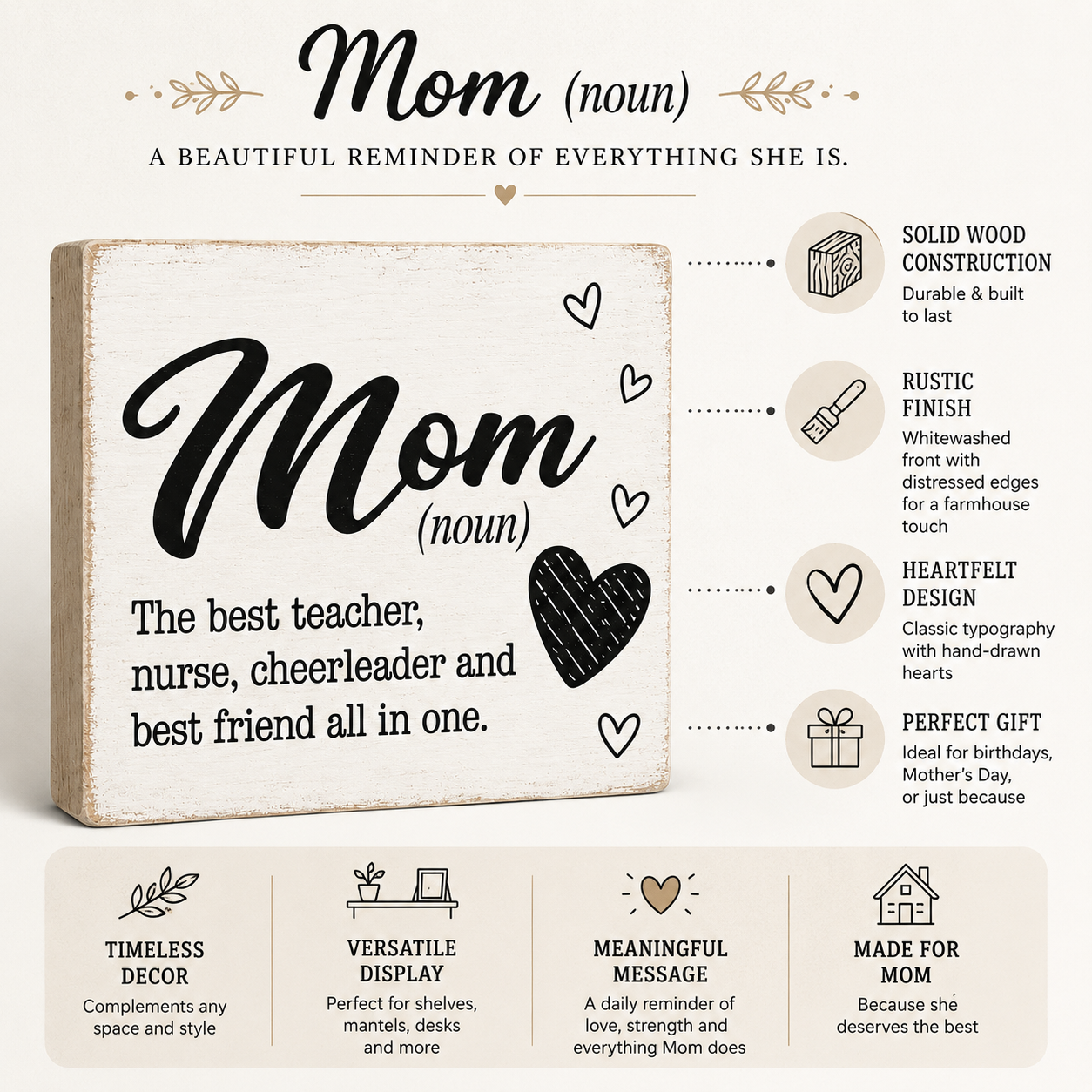 Mom Sign - Mom The Best Teacher, Nurse, Cheerleader, and Best Friend All In One - Mom Definition
