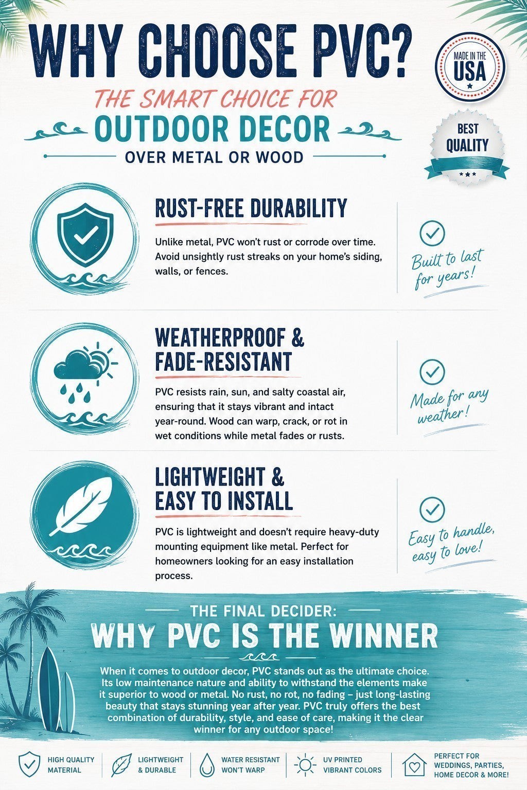 infographic explaining the benefits of durable, weather-resistant PVC outdoor decor.
