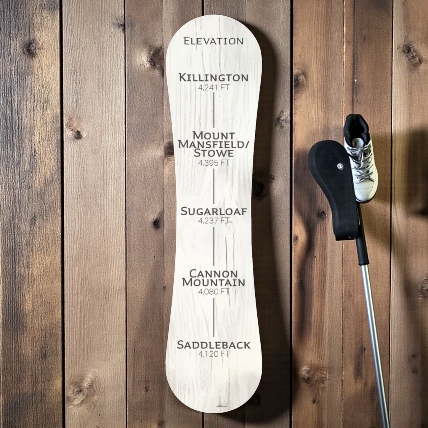 Ski Mountain Elevation Sign Snowboard Wall Art – Killington Mount Mansfield Sugarloaf Cannon Saddleback – Ski Lodge Decor – Snowboard Decoration